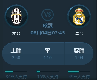 的职业生涯